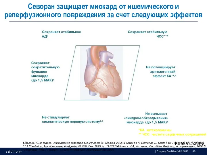 Севоран защищает миокард от ишемического и реперфузионного повреждения за счет