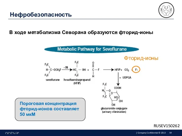 Нефробезопасность Фторид-ионы В ходе метаболизма Севорана образуются фторид-ионы Пороговая концентрация фторид-ионов составляет 50 мкМ