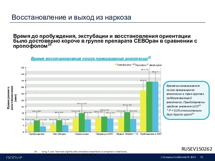 Время до пробуждения, экстубации и восстановления ориентации было достоверно короче