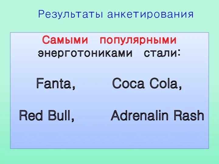 Самыми популярными энерготониками стали: Fanta, Coca Cola, Red Bull, Adrenalin Rash Результаты анкетирования