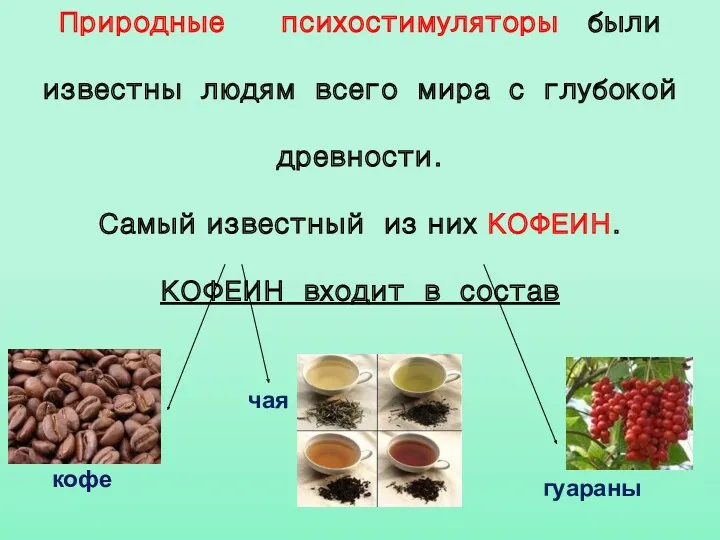 Природные психостимуляторы были известны людям всего мира с глубокой древности.