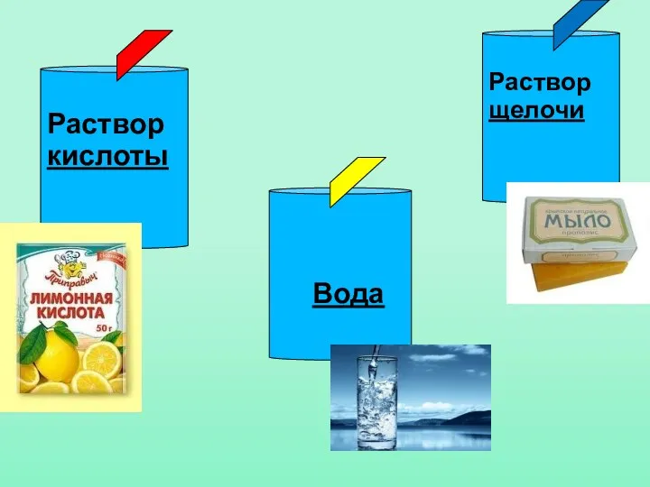 Раствор кислоты Раствор щелочи Вода