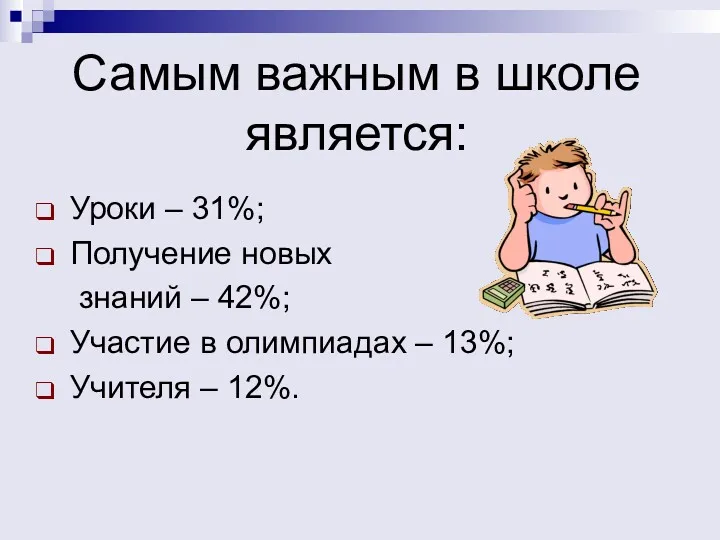 Самым важным в школе является: Уроки – 31%; Получение новых