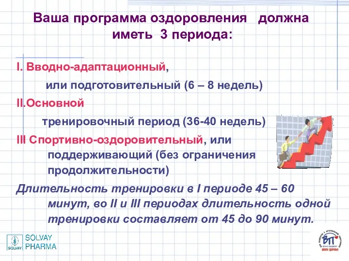 Ваша программа оздоровления должна иметь 3 периода: I. Вводно-адаптационный, или