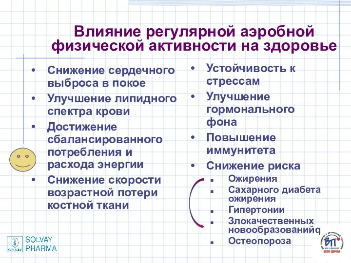 Влияние регулярной аэробной физической активности на здоровье Снижение сердечного выброса