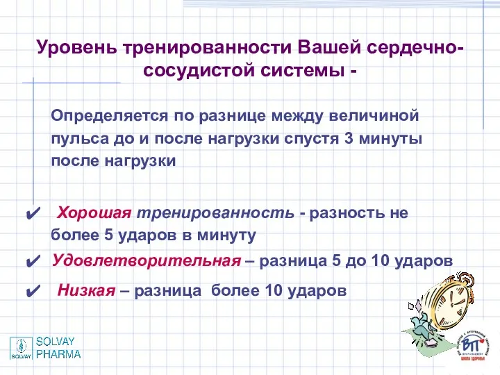 Уровень тренированности Вашей сердечно-сосудистой сиcтемы - Определяется по разнице между