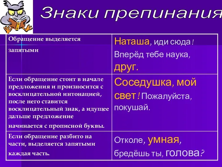 Знаки препинания