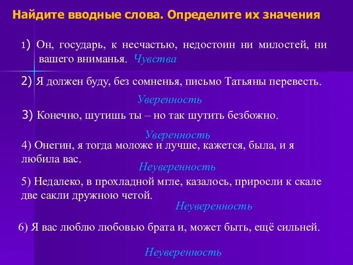 Найдите вводные слова. Определите их значения 1) Он, государь, к несчастью, недостоин ни