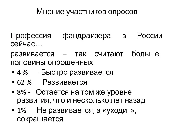 Мнение участников опросов Профессия фандрайзера в России сейчас… развивается –