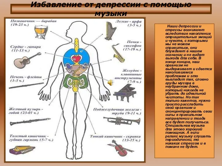 Избавление от депрессии с помощью музыки Наши депрессии и стрессы