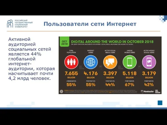Активной аудиторией социальных сетей является 44% глобальной интернет-аудитории, которая насчитывает
