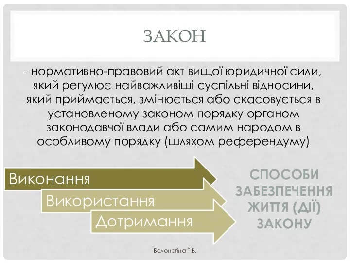 ЗАКОН СПОСОБИ ЗАБЕЗПЕЧЕННЯ ЖИТТЯ (ДІЇ) ЗАКОНУ - нормативно-правовий акт вищої