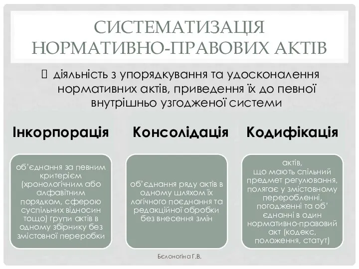 СИСТЕМАТИЗАЦІЯ НОРМАТИВНО-ПРАВОВИХ АКТІВ діяльність з упорядкування та удосконалення нормативних актів,