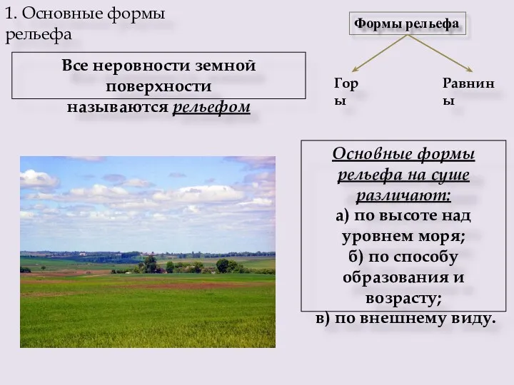 Основные формы рельефа на суше различают: а) по высоте над