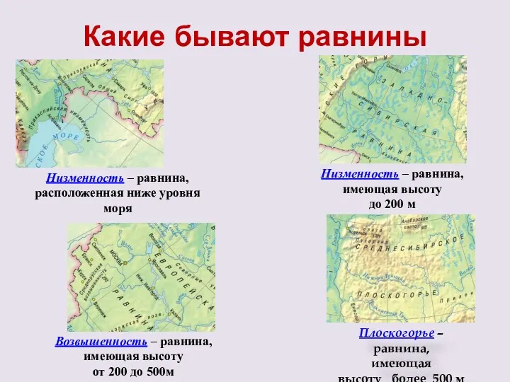 Какие бывают равнины Возвышенность – равнина, имеющая высоту от 200