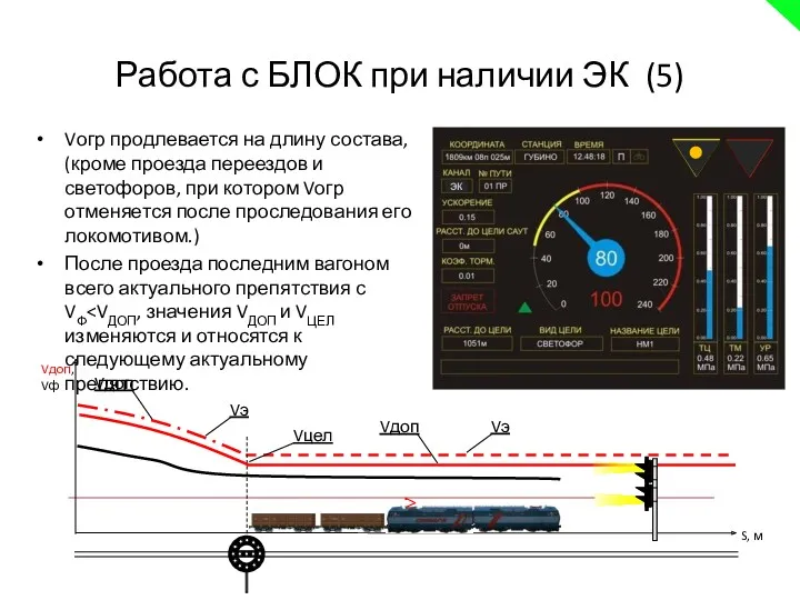 Работа с БЛОК при наличии ЭК (5) Vогр продлевается на