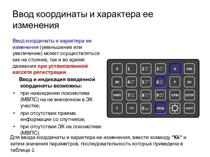 Ввод координаты и характера ее изменения Ввод координаты и характера