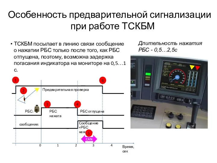Особенность предварительной сигнализации при работе ТСКБМ 040 007 подтверждение бдительности