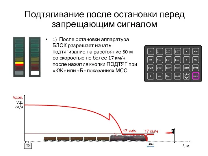 Подтягивание после остановки перед запрещающим сигналом 1) После остановки аппаратура