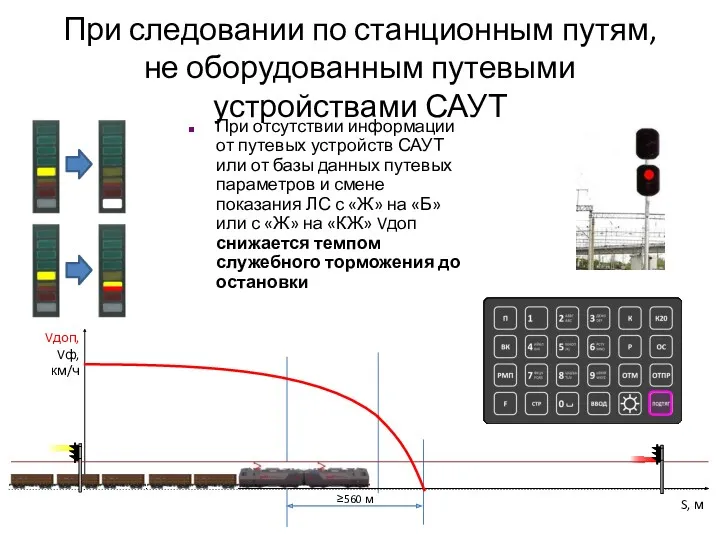 При следовании по станционным путям, не оборудованным путевыми устройствами САУТ