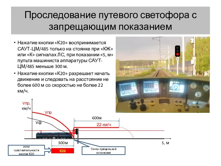 Проследование путевого светофора с запрещающим показанием Нажатие кнопки «К20» воспринимается