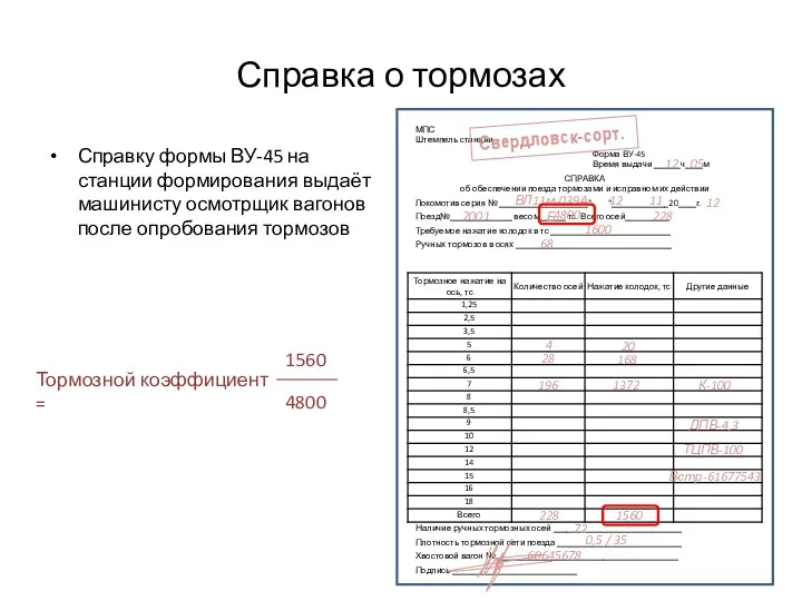 Справка о тормозах Справку формы ВУ-45 на станции формирования выдаёт