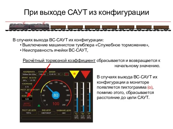 Расчётный тормозной коэффициент сбрасывается и возвращается к начальному значению. В