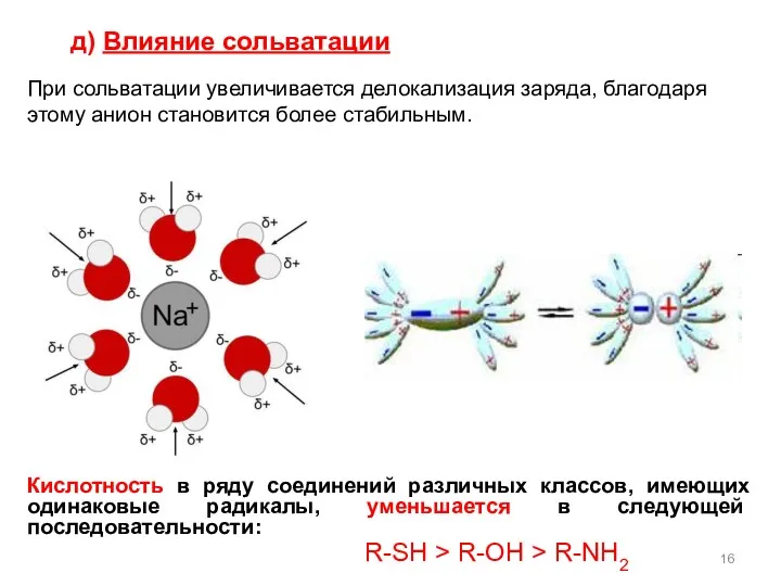 д) Влияние сольватации Кислотность в ряду соединений различных классов, имеющих