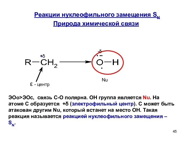 Реакции нуклеофильного замещения SN Природа химической связи +δ -δ ..