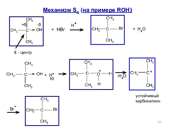 Механизм SN (на примере ROH) +δ -δ ε - центр