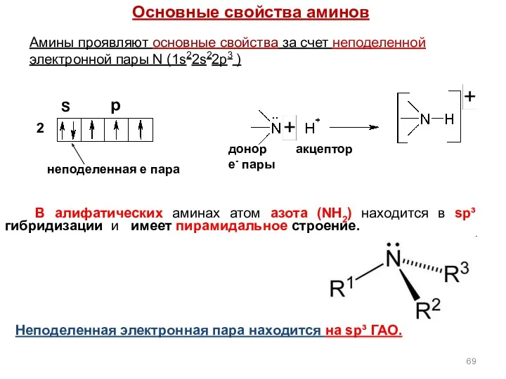 Основные свойства аминов донор е- пары акцептор 2 S неподеленная