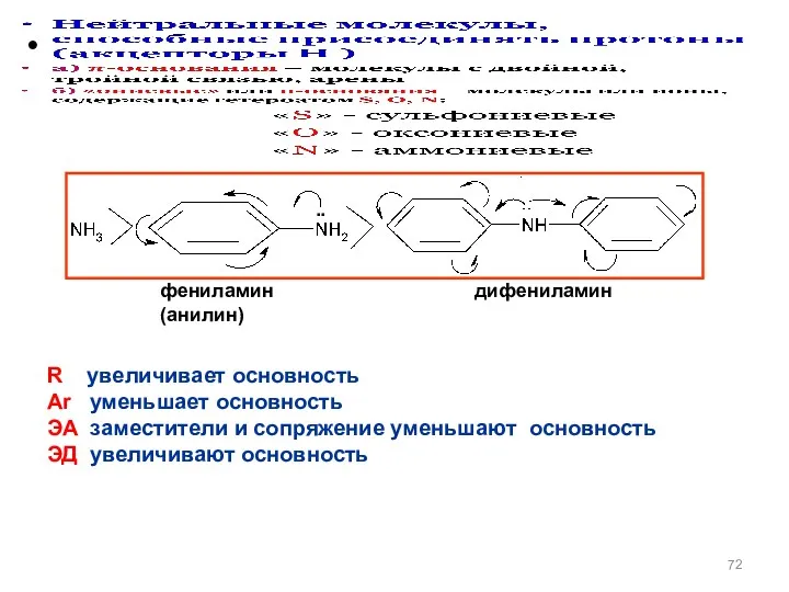 фениламин (анилин) дифениламин .. R увеличивает основность Ar уменьшает основность