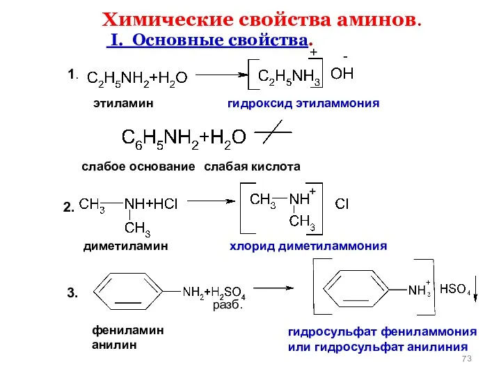 Химические свойства аминов. I. Основные свойства. 1. 2. 3. этиламин
