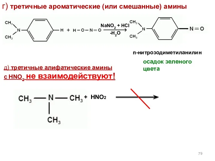 г) третичные ароматические (или смешанные) амины NaNO2 + HCl -H2О