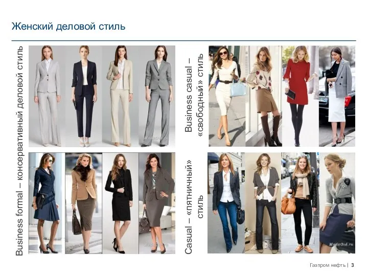 Женский деловой стиль Business formal – консервативный деловой стиль Casual