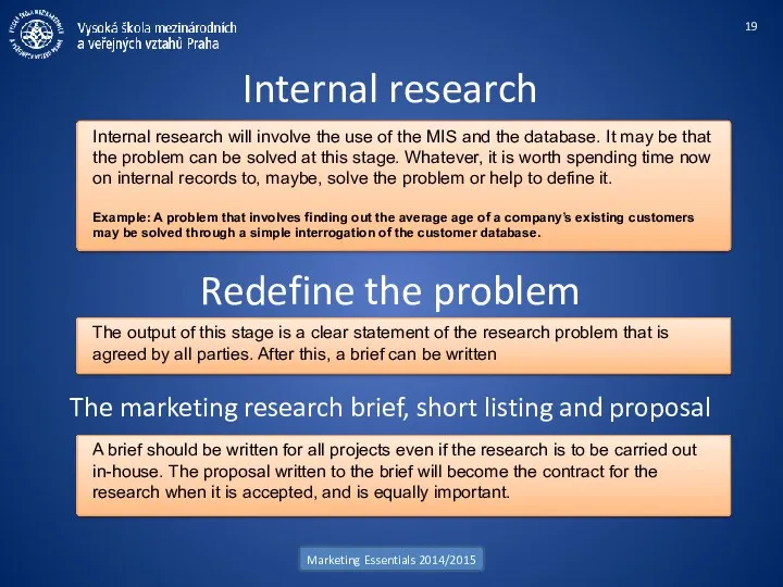 Internal research Marketing Essentials 2014/2015 Internal research will involve the