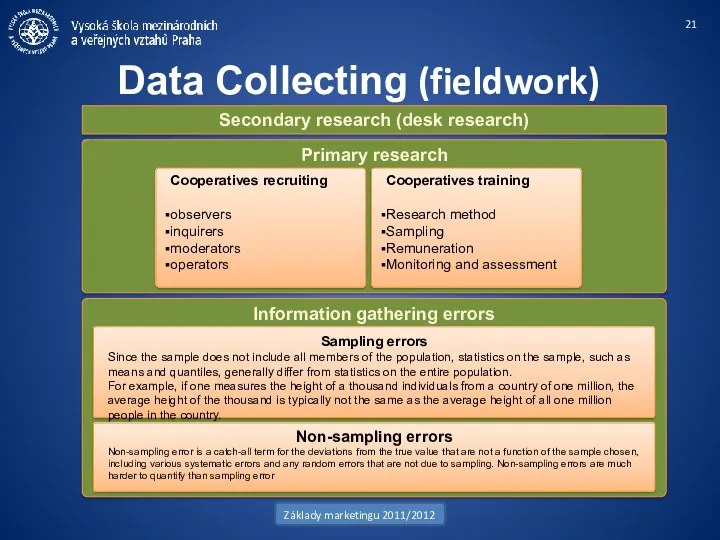 Primary research Information gathering errors Data Collecting (fieldwork) Základy marketingu
