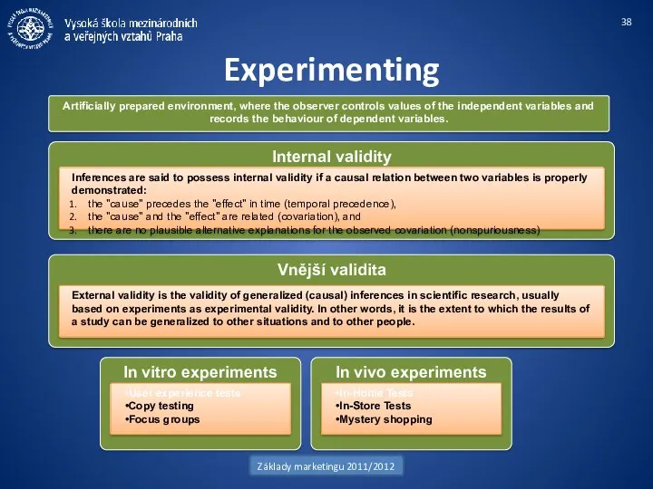 Experimenting Základy marketingu 2011/2012 Internal validity Inferences are said to