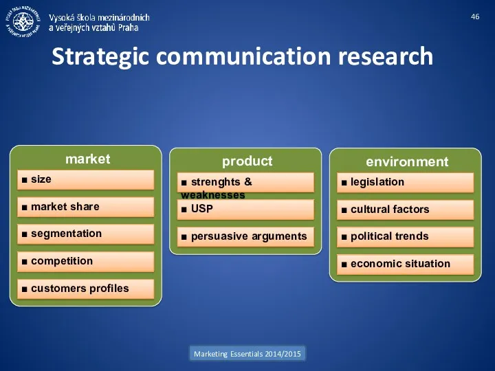 Strategic communication research Marketing Essentials 2014/2015 product ■ strenghts &