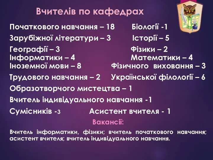 Вчителів по кафедрах Початкового навчання – 18 Біології -1 Зарубіжної