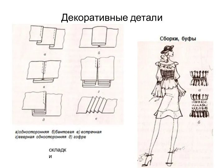 Декоративные детали складки