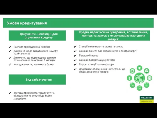 Паспорт громадянина України Документ щодо податкового номеру позичальника Документ, що