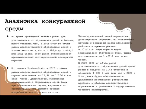 Аналитика конкурентной среды Во время проведения анализа рынка для дополнительного