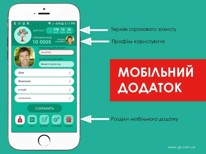 www.gli.com.ua Термін страхового захисту Профіль користувача Розділи мобільного додатку МОБІЛЬНИЙ ДОДАТОК