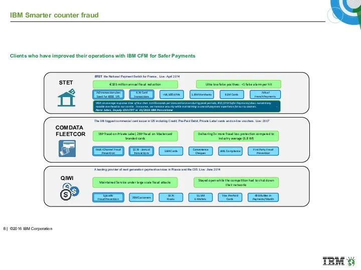 STET the National Payment Switch for France, Live: April 2014