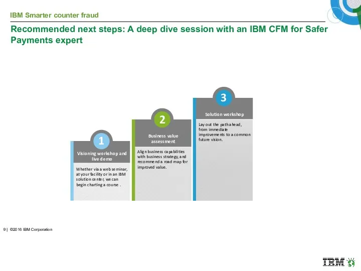 Recommended next steps: A deep dive session with an IBM