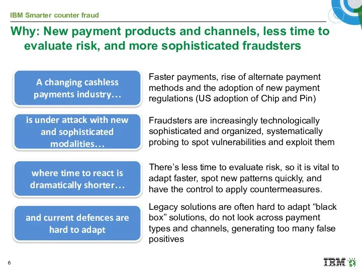 Why: New payment products and channels, less time to evaluate