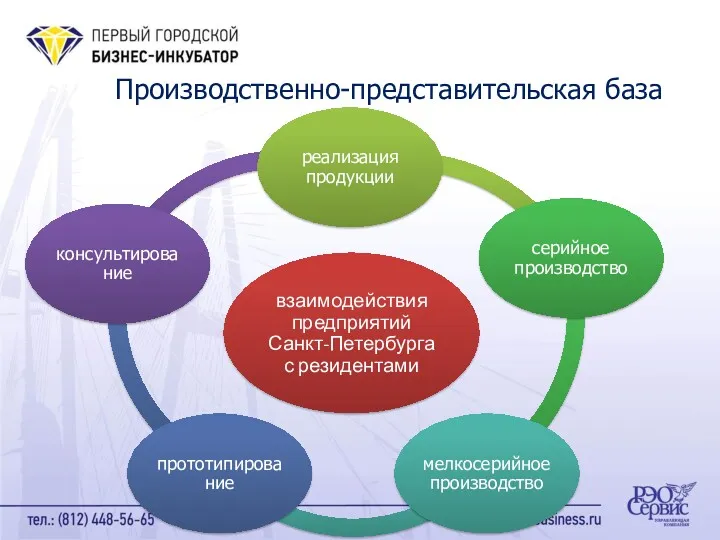 Производственно-представительская база