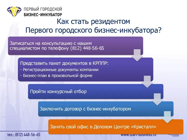 Как стать резидентом Первого городского бизнес-инкубатора?