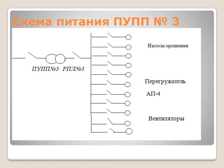 Схема питания ПУПП № 3